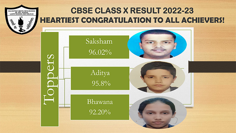 class 10 result